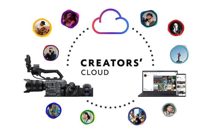 Creators’ Cloud logo