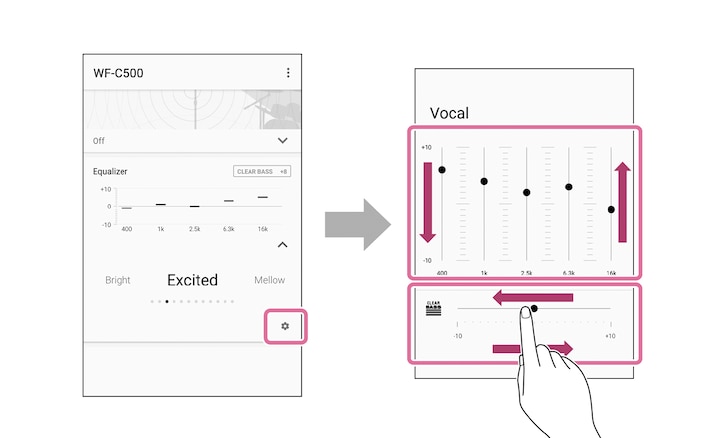 Illustration showing how to customise sound using the EQ feature on the Sony Headphones Connect app