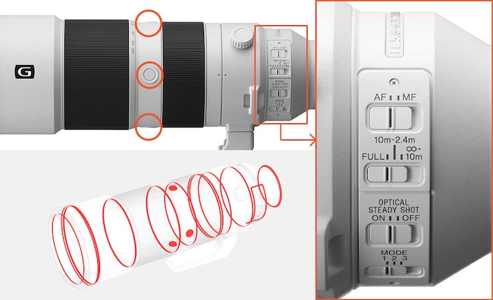 Illustration describing dust- and moisture-resistant design