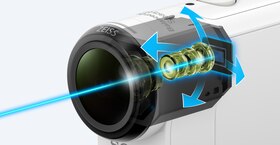 Balanced Optical SteadyShot™