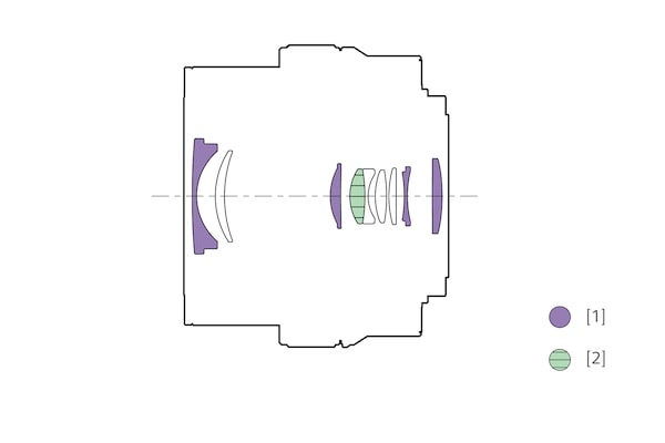 Configuration diagram of lens showing locations of aspherical lens and ED glass elements